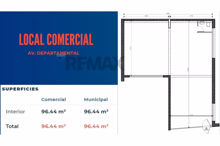 Inversión local comercial departamental–macul