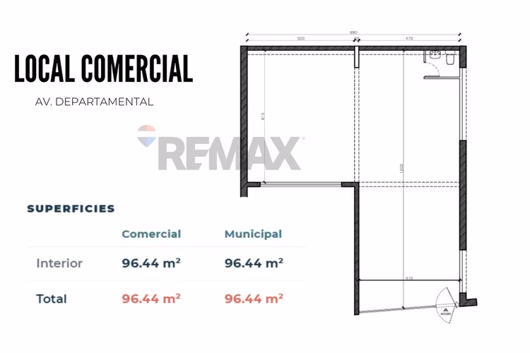 Inversión local comercial departamental–macul