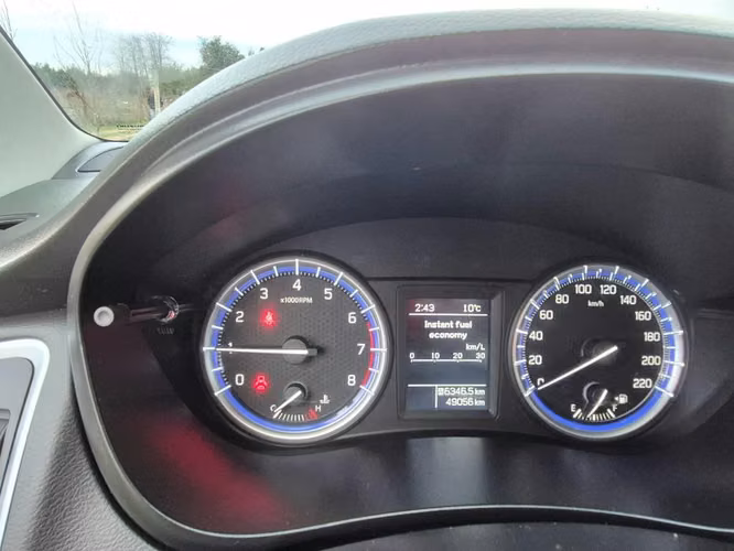 Suzuki scross 2022 full