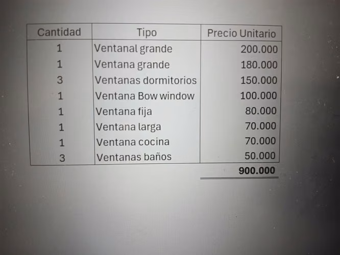 Ventanas Aluminio