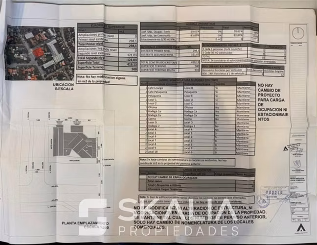 Venta local comercial 419 m2 Villa San Pedro de la Paz