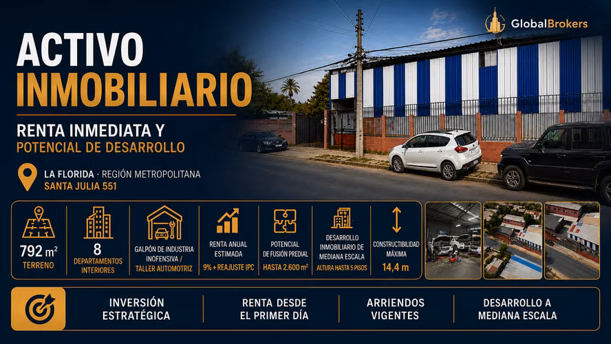Inversión inmobiliaria con 8 departamentos y galpón industrial arrendado - Imagen 2