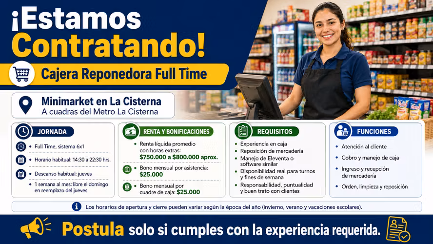 Cajera Reponedora Full Time – Minimarket La Cisterna