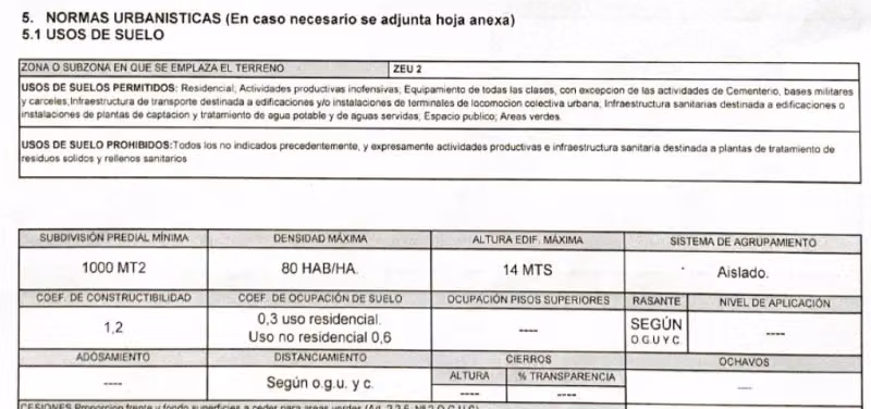 Sitio SECTOR DE MANTAGUA - Imagen 3