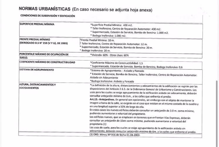 Inversionistas! terreno de amplio uso, incluido comercial - Imagen 5