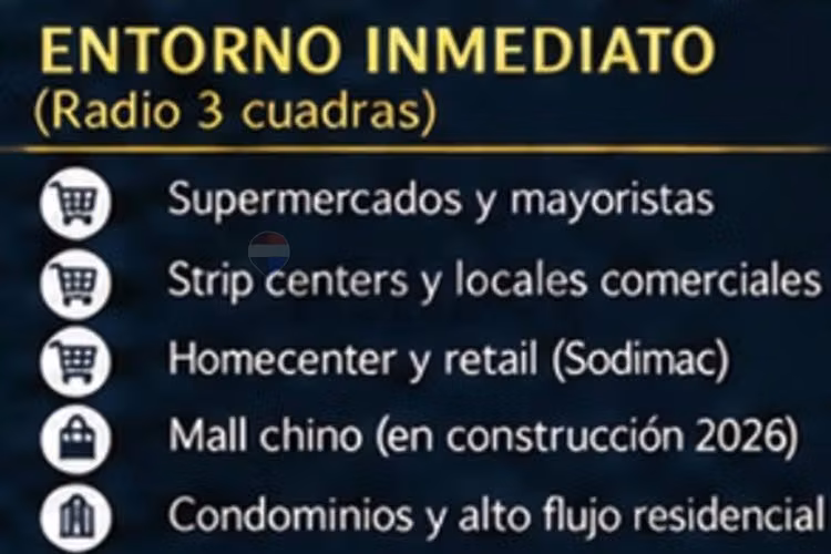 Terreno comercial en angol 1610 m2