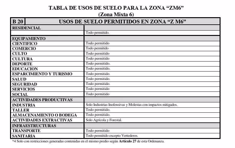 VENTA TERRENO DE 10,24 Ha TEMUCO (184401) - Imagen 3