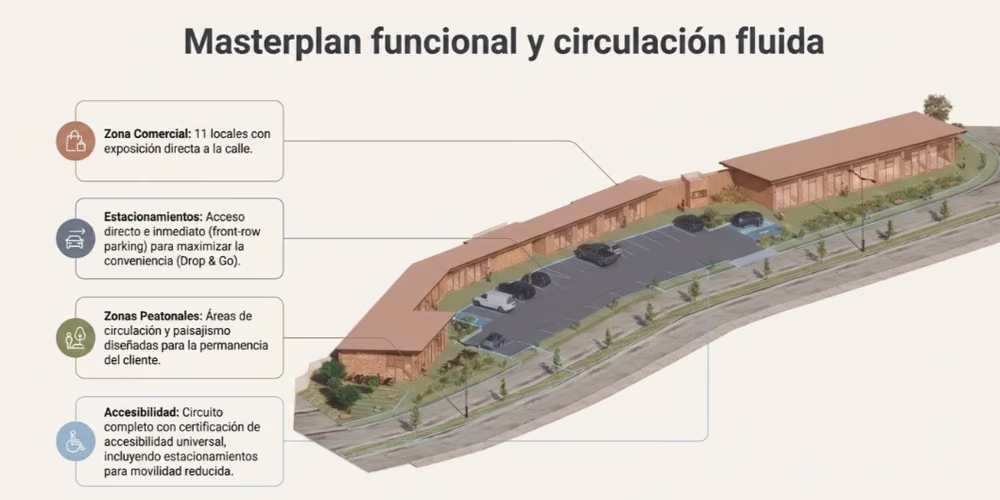 ARRIENDO LOCALES COMERCIALES NUEVO STRIP CENTER QUILLOTA