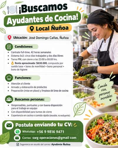¡Buscamos Ayudantes de Cocina! – Local Ñuñoa