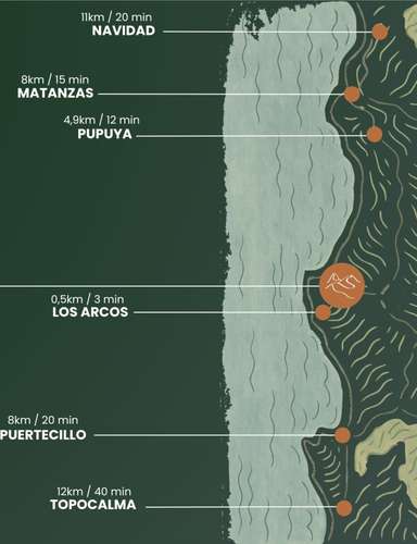 Vende parcelas en proyecto Parque El Estero, ubicado entre, Matanzas y Puertecillo