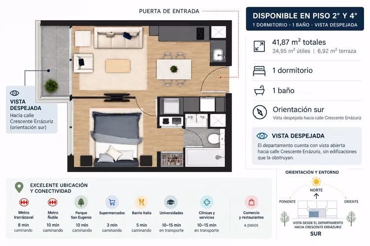 ARRIENDO DEPARTAMENTOS EQUIPADOS ÑUÑOA METRO IRARRAZABAL - Imagen 11