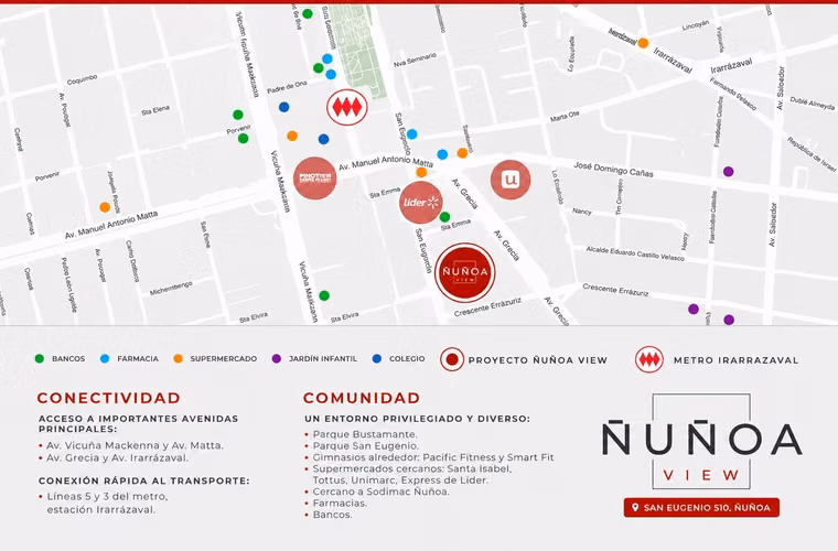ARRIENDO DEPARTAMENTOS EQUIPADOS ÑUÑOA METRO IRARRAZABAL - Imagen 12