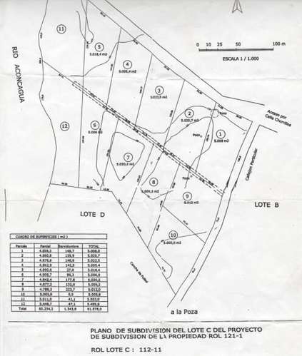 En venta terreno en La Cruz – 35.000 m2., plantado con paltos Hass.  23.500 UF