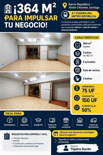 LOCAL COMERCIAL BARRIO REPUBLICA IDEAL CENTRO ESTUDIO