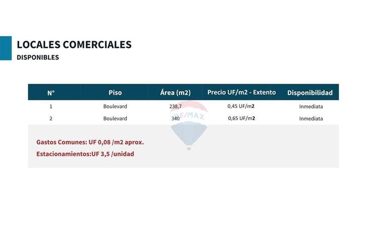 Local comercial–av. apoquindo,las condes - Imagen 22