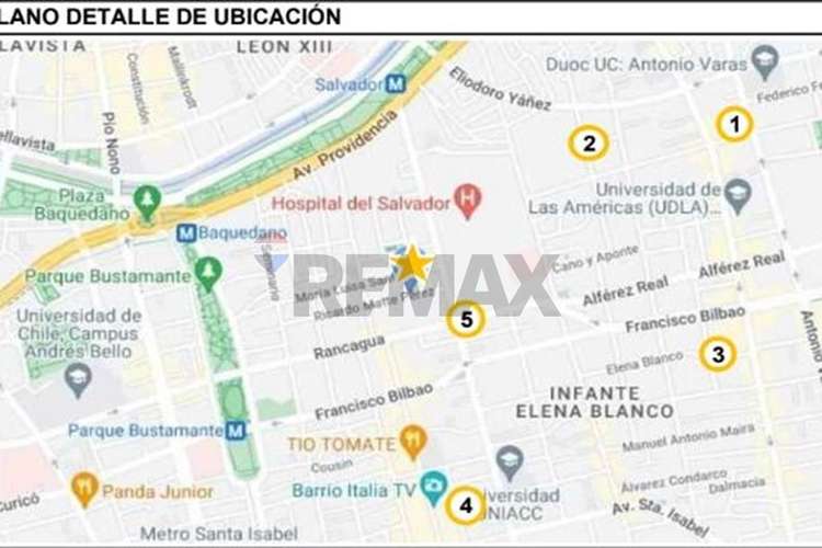 Ptopiedad comercial , providencia