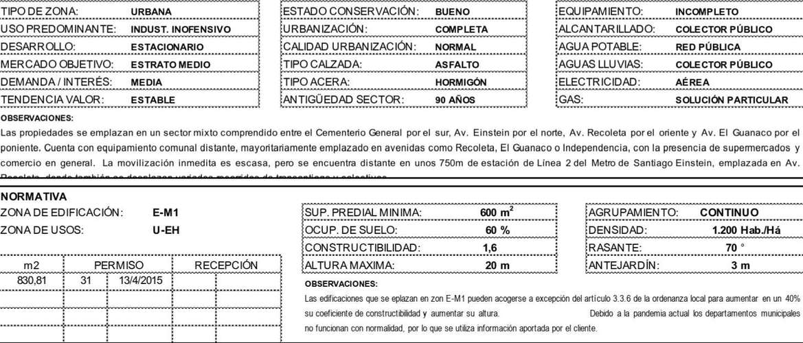 Terreno/sitio Industrial / Inmobiliario (188241) - Imagen 6