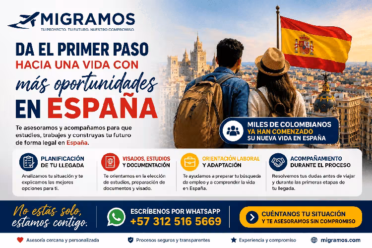¿Te gustaria vivir en españa?