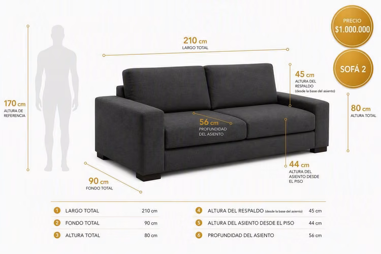 Venta Garaje Bogotá - Sofás desde 900k + Comedor 6 sillas