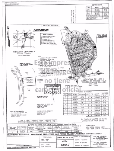 PRE-VENTA DE LOTE EN CONDOMINIO EN GUANACASTE
