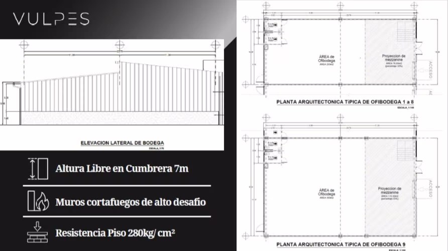 Alquiler de Proyecto de Ofibodegas Industriales en Santo Domingo de Heredia