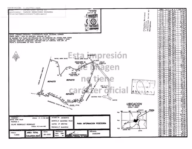 Venta Lote en Orotina, Alajuela - Imagen 9