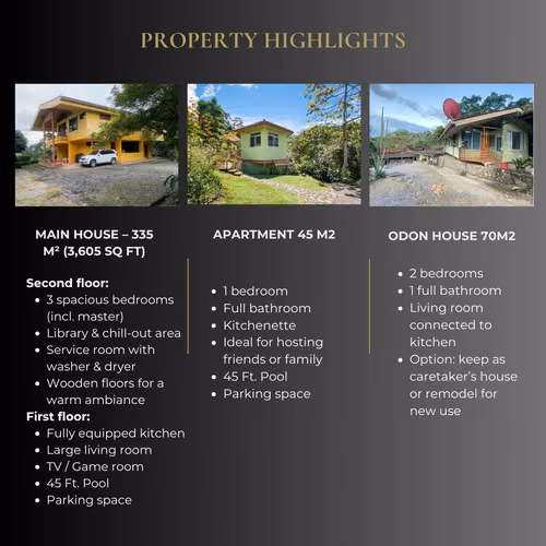 COSTA RICA PRIVATE NATURE RESERVE WITH HOUSE _ FOR SALE