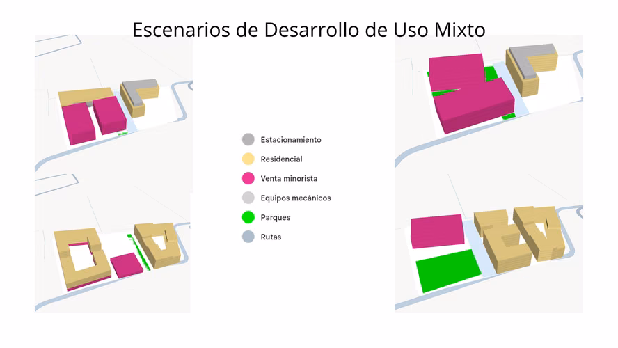 Terreno en Venta Oportunidad Desarrolladores! Heredia Potencial Residencial, Comercial y Logístico