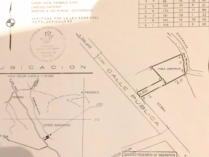 Venta, Lote Residencial con Hermosas Vistas en Brasil de Mora, Excelente Oportunidad de Inversión ID26713 - Imagen 2