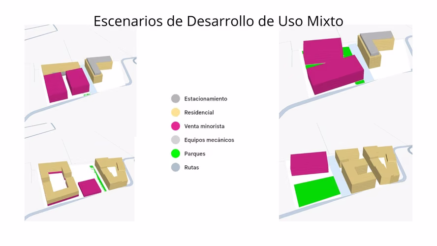 6ha de Lote para Condominio San Pablo Heredia - Imagen 6