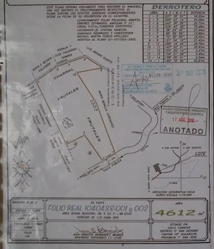 QUINTA Pequeña casa en un terreno de 5000m2  en las colinas, vistas frescas, campo.