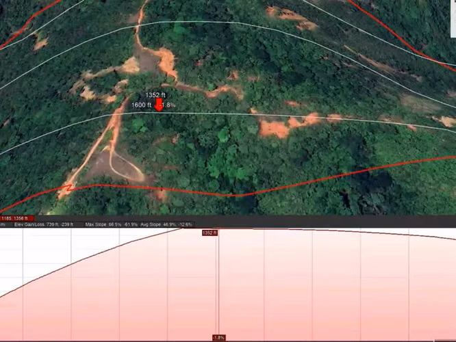 Terreno Uso Mixto 6.8 Ha en Herradura | Ideal Desarrollo Turístico - Imagen 5