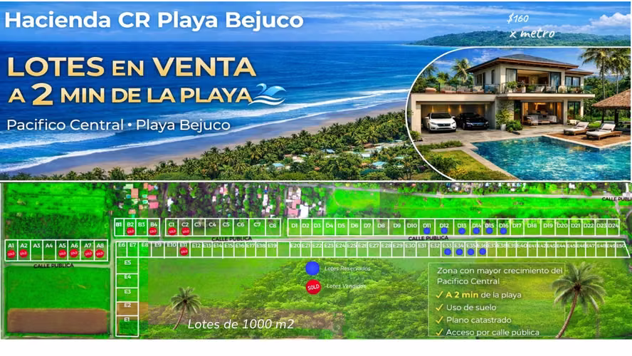Se venden lotes a 200mts de la playa - Imagen 13