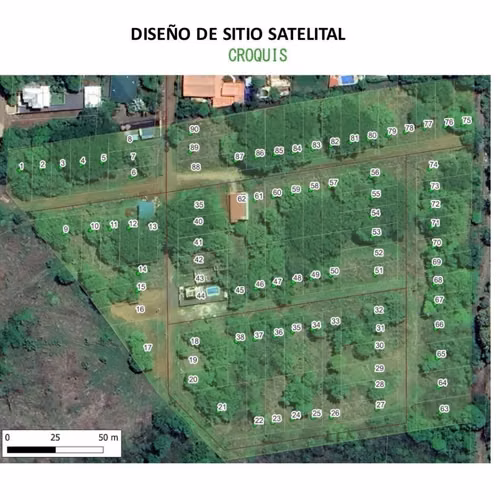 Lote Residencial en Venta en Playas del Coco – $100,000