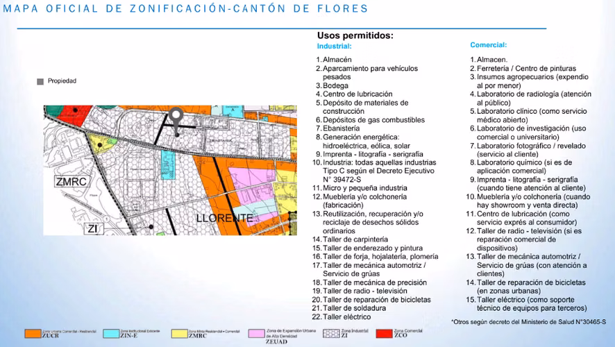 Propiedad Uso Industrial en San Joaquín de Flores, Heredia