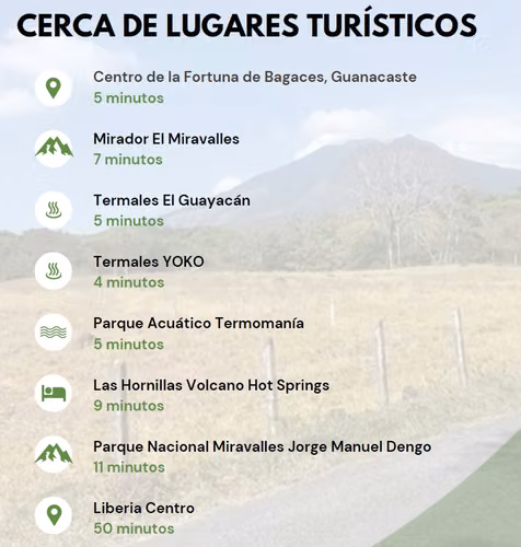 Terrenos con Financiamiento en Vistas del Volcán, Bagaces, Guanacaste - Imagen 2