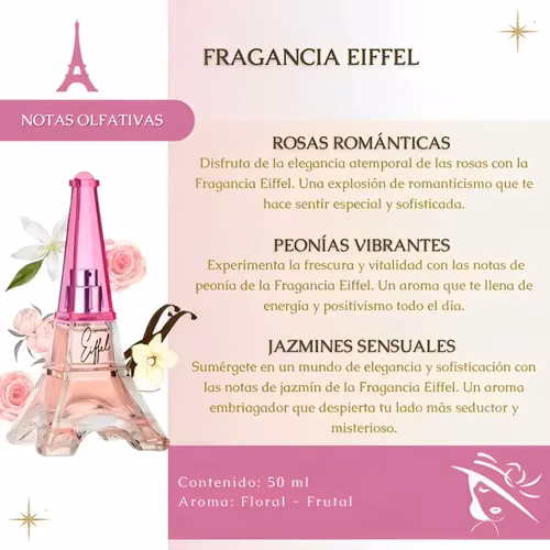  Eau de Parfum Eiffel (50 ml) – Una Obra de Arte Hecha Fragancia 