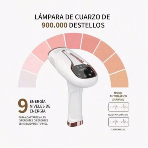 Depilación LASER IPL permanente