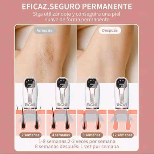 Depilación LASER IPL permanente