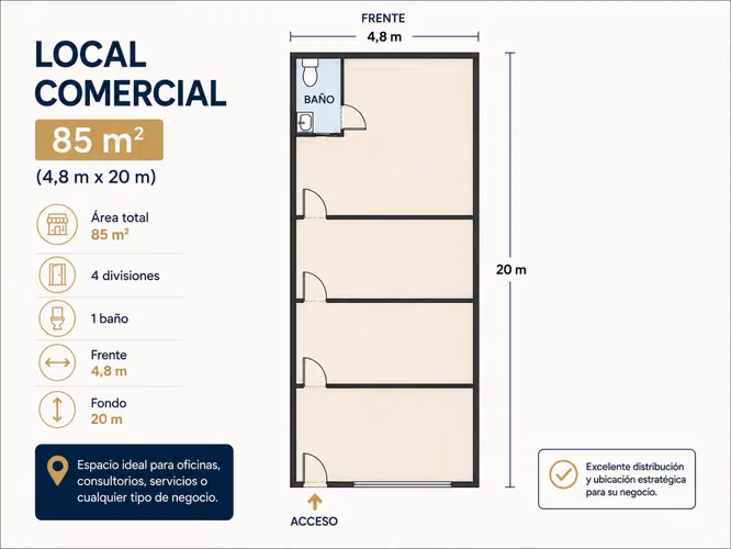 Vende/Alquila local comercial en Plaza Boulevard, Jacó (MV)