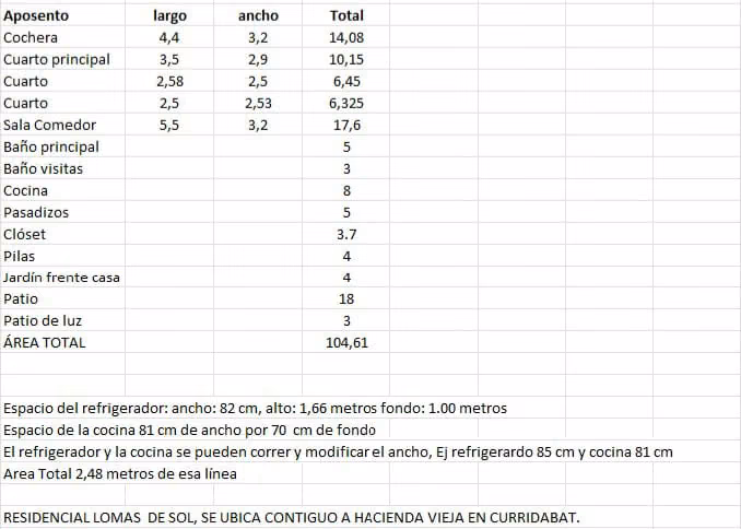 ALQUILER CASA EN CURRIDABAT LOMAS DEL SOL - Imagen 10