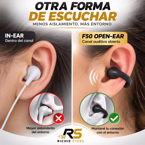  Audífonos Inalámbricos F50 Open Ear Clip On Bluetooth 5.3 TWS