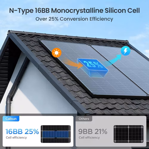 par de panel solar 215W cada uno fotocelda hogar comercio asch