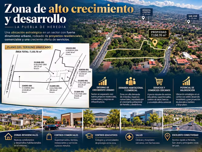 Propiedad mixta con dos frentes en San Pablo - Imagen 4