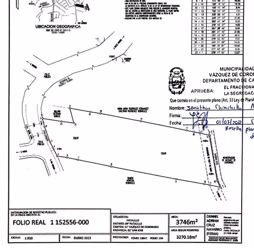 Lote plano mixto de alta densidad en Coronado - Imagen 8