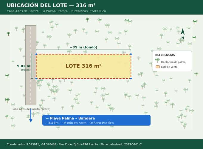 Lote Playa Bandera 316mts · Parrita, Puntarenas