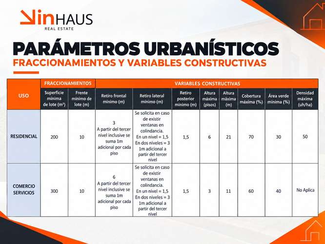 LOTE EN ZONA RESIDENCIAL DE MEDIA DENSIDAD - VISTA A LA CIUDAD ID-42374