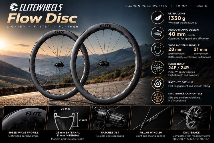 ELITEWHEELS FLOW DISC – Ruedas de Carbono 700C