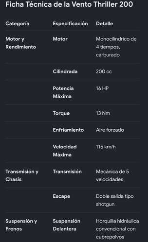 Vento thriller 200 en muy buen estado