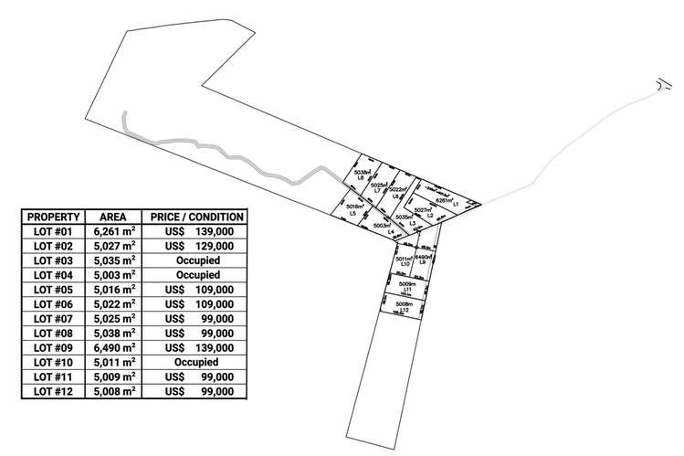  LAND FOR SALE | ESTERILLOS OESTE, COSTA RICA